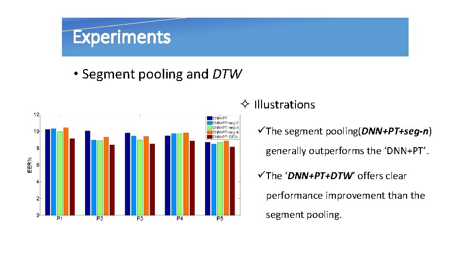 Experiments • Segment pooling and DTW ² Illustrations üThe segment pooling(DNN+PT+seg-n) generally outperforms the