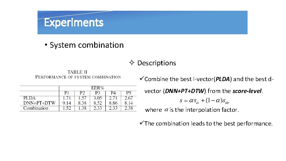 Experiments • System combination ² Descriptions üCombine the best i-vector(PLDA) and the best dvector
