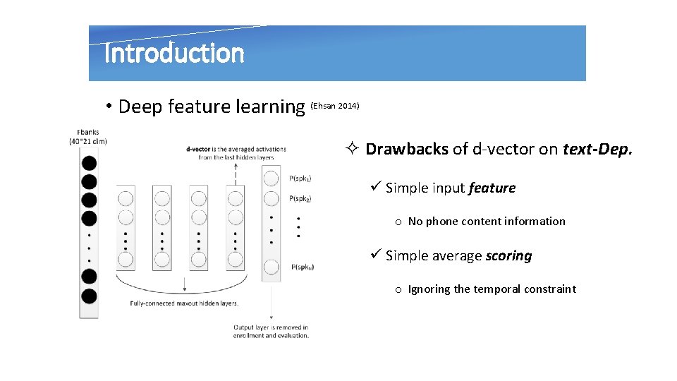 Introduction • Deep feature learning (Ehsan 2014) ² Drawbacks of d-vector on text-Dep. ü
