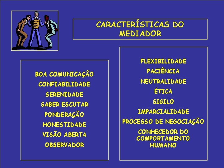 CARACTERÍSTICAS DO MEDIADOR FLEXIBILIDADE BOA COMUNICAÇÃO CONFIABILIDADE SERENIDADE SABER ESCUTAR PONDERAÇÃO HONESTIDADE VISÃO ABERTA