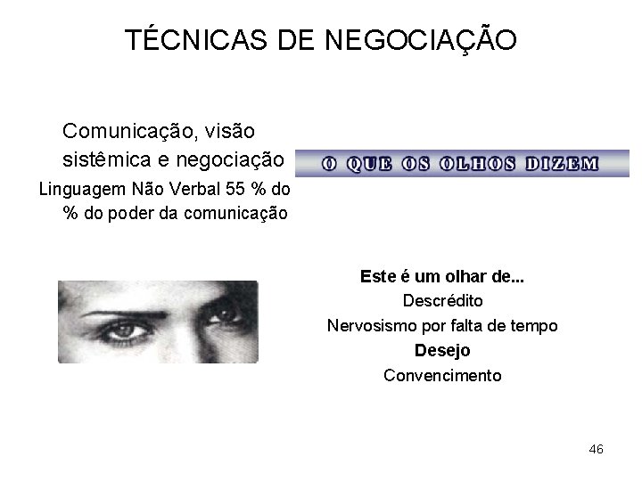 TÉCNICAS DE NEGOCIAÇÃO Comunicação, visão sistêmica e negociação Linguagem Não Verbal 55 % do