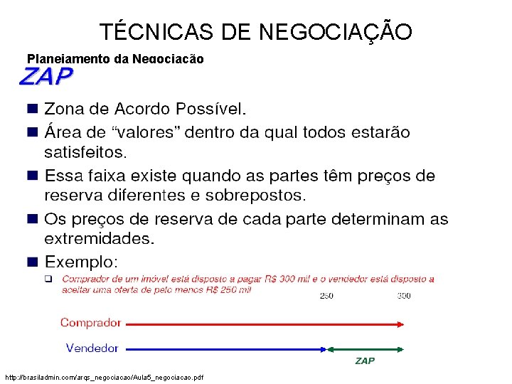 TÉCNICAS DE NEGOCIAÇÃO Planejamento da Negociação 94 http: //brasiladmin. com/arqs_negociacao/Aula 5_negociacao. pdf 