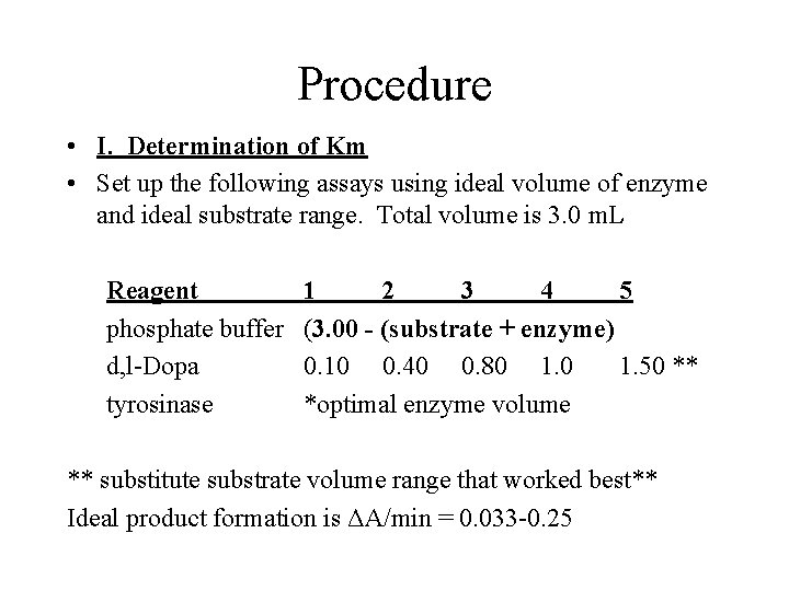 Procedure • I. Determination of Km • Set up the following assays using ideal