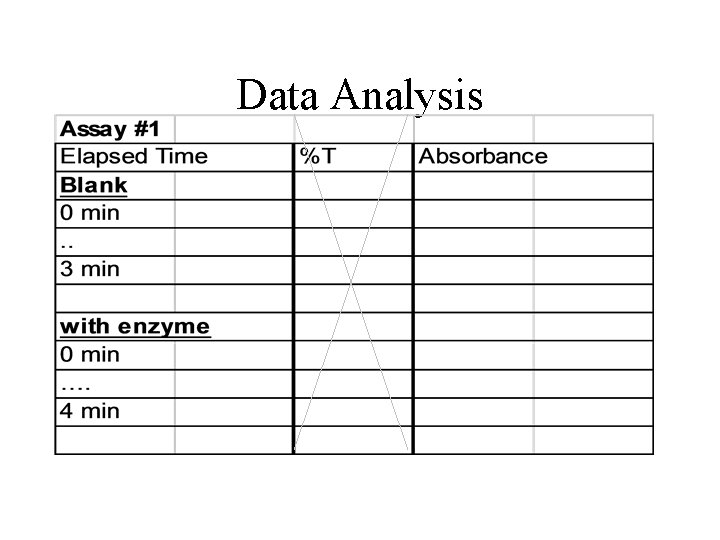 Data Analysis 