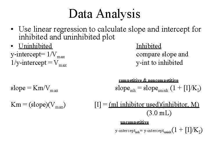 Data Analysis • Use linear regression to calculate slope and intercept for inhibited and