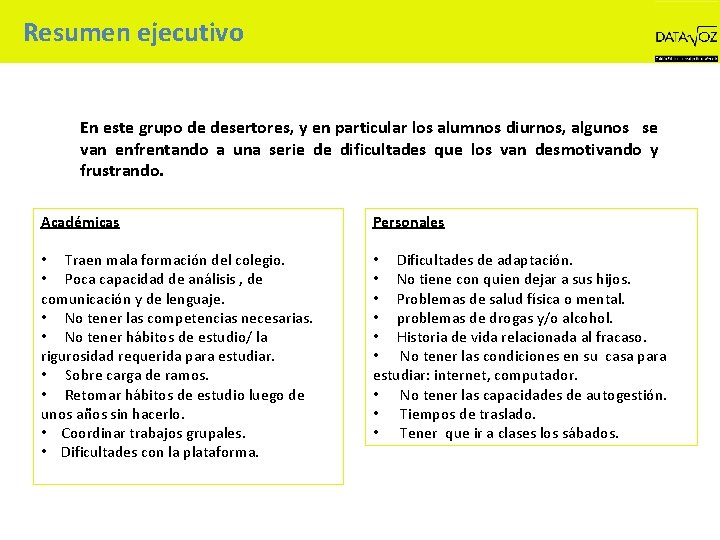 Resumen ejecutivo En este grupo de desertores, y en particular los alumnos diurnos, algunos