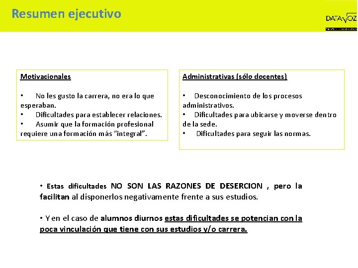 Resumen ejecutivo Motivacionales Administrativas (sólo docentes) • No les gusto la carrera, no era