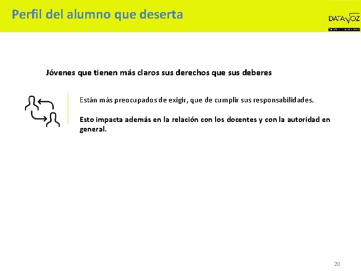 Perfil del alumno que deserta Jóvenes que tienen más claros sus derechos que sus