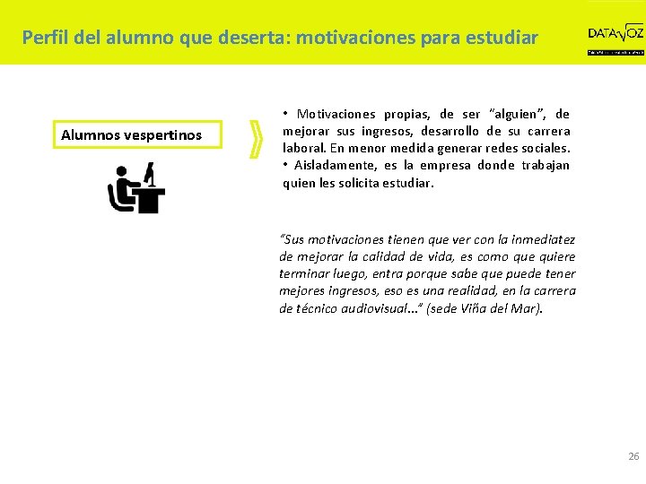 Perfil del alumno que deserta: motivaciones para estudiar Alumnos vespertinos • Motivaciones propias, de