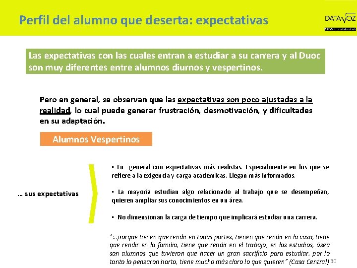 Perfil del alumno que deserta: expectativas Las expectativas con las cuales entran a estudiar