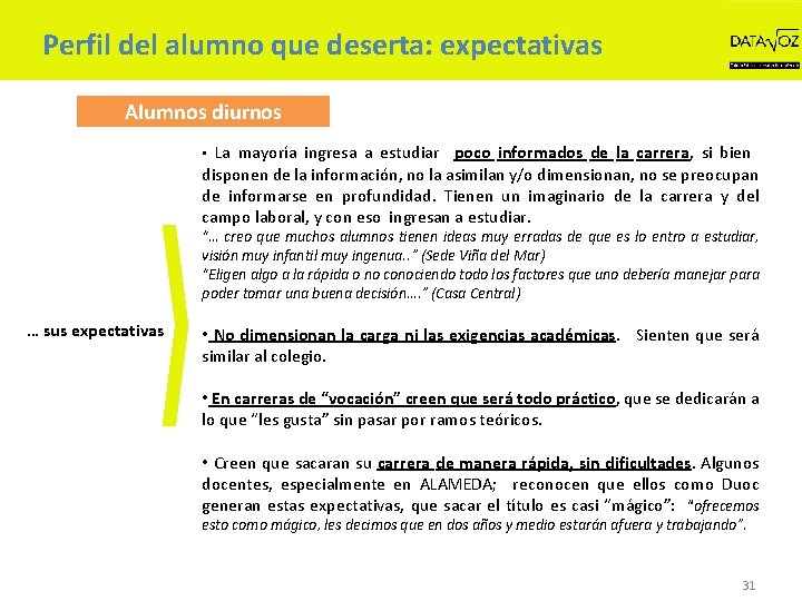 Perfil del alumno que deserta: expectativas Alumnos diurnos • La mayoría ingresa a estudiar