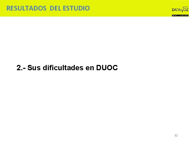RESULTADOS DEL ESTUDIO 2. - Sus dificultades en DUOC 32 