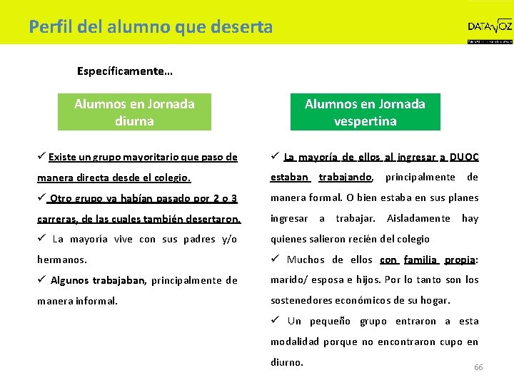 Perfil del alumno que deserta Específicamente… Alumnos en Jornada diurna Alumnos en Jornada vespertina