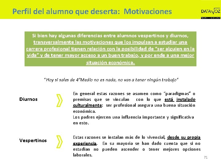 Perfil del alumno que deserta: Motivaciones Si bien hay algunas diferencias entre alumnos vespertinos