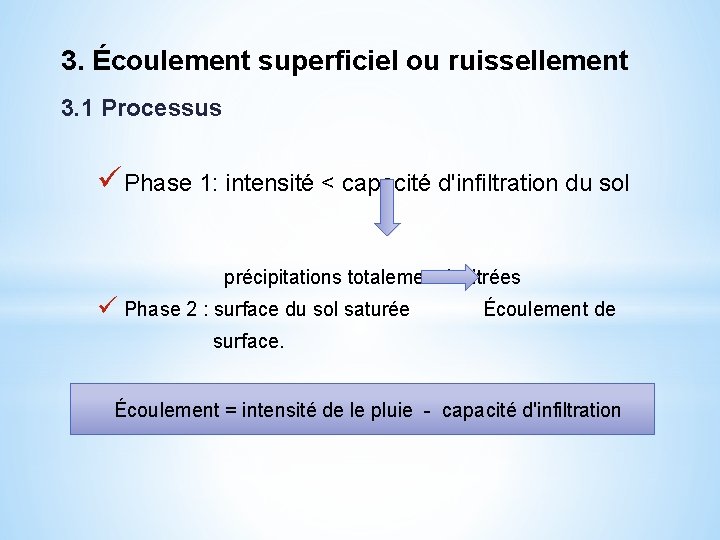 3. Écoulement superficiel ou ruissellement 3. 1 Processus ü Phase 1: intensité < capacité