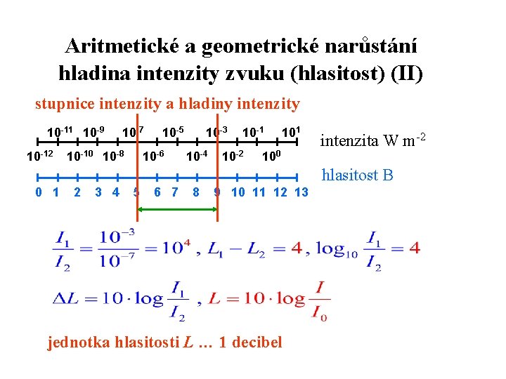 Aritmetické a geometrické narůstání hladina intenzity zvuku (hlasitost) (II) stupnice intenzity a hladiny intenzity