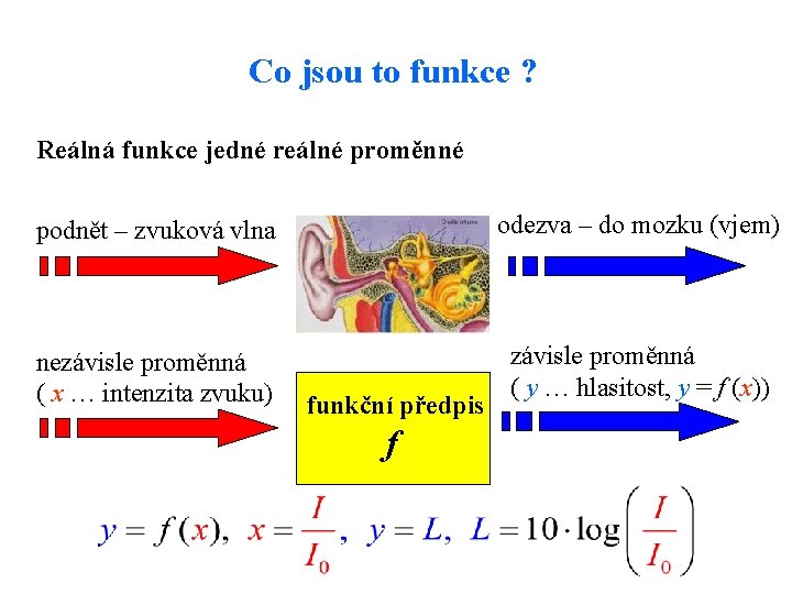 Co jsou to funkce ? Reálná funkce jedné reálné proměnné podnět – zvuková vlna