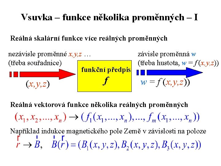 Vsuvka – funkce několika proměnných – I Reálná skalární funkce více reálných proměnných nezávisle