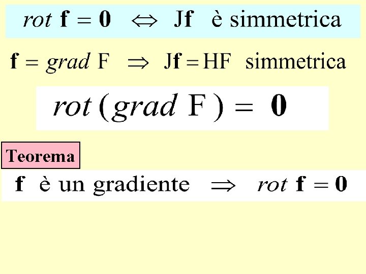 Teorema 