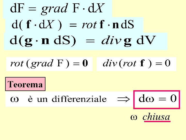 Teorema 