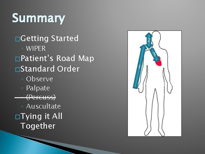 Summary � Getting ◦ WIPER Started � Patient’s Road Map � Standard Order ◦ Summary � Getting ◦ WIPER Started � Patient’s Road Map � Standard Order ◦