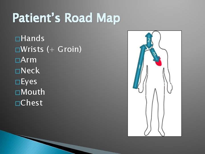 Patient’s Road Map � Hands � Wrists � Arm � Neck � Eyes � Patient’s Road Map � Hands � Wrists � Arm � Neck � Eyes �
