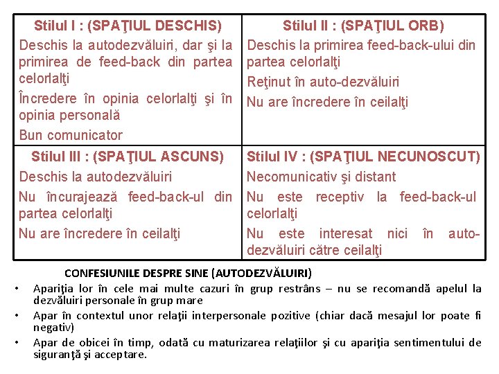 Stilul I : (SPAŢIUL DESCHIS) Deschis la autodezvăluiri, dar şi la primirea de feed-back