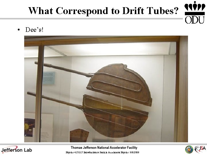 What Correspond to Drift Tubes? • Dee’s! Physics 417/517 Introduction to Particle Accelerator Physics