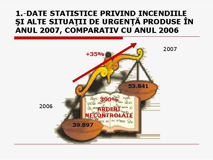 1. -DATE STATISTICE PRIVIND INCENDIILE ŞI ALTE SITUAŢII DE URGENŢĂ PRODUSE ÎN ANUL 2007,