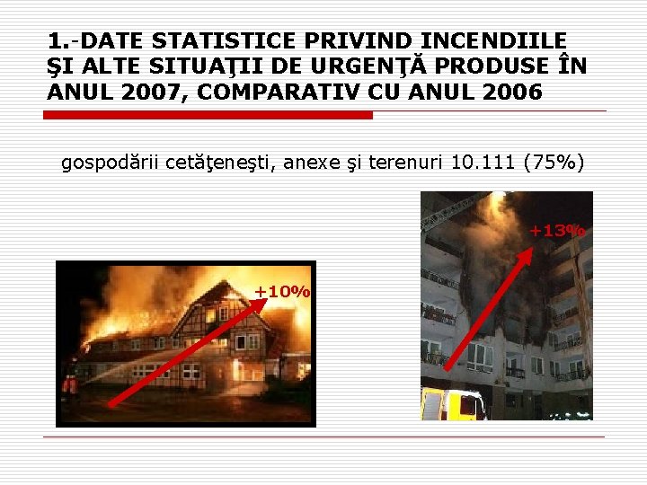 1. -DATE STATISTICE PRIVIND INCENDIILE ŞI ALTE SITUAŢII DE URGENŢĂ PRODUSE ÎN ANUL 2007,