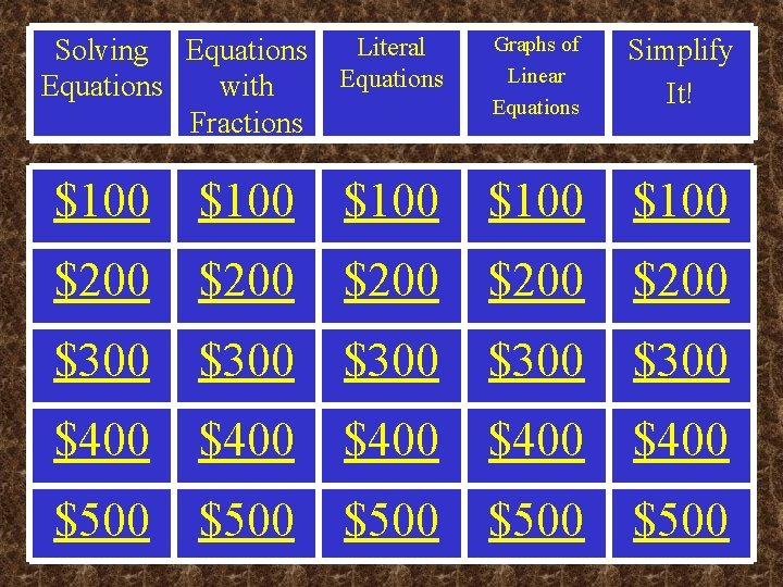 Solving Equations Literal Equations with Fractions Graphs of Linear Equations Simplify It! $100 $100