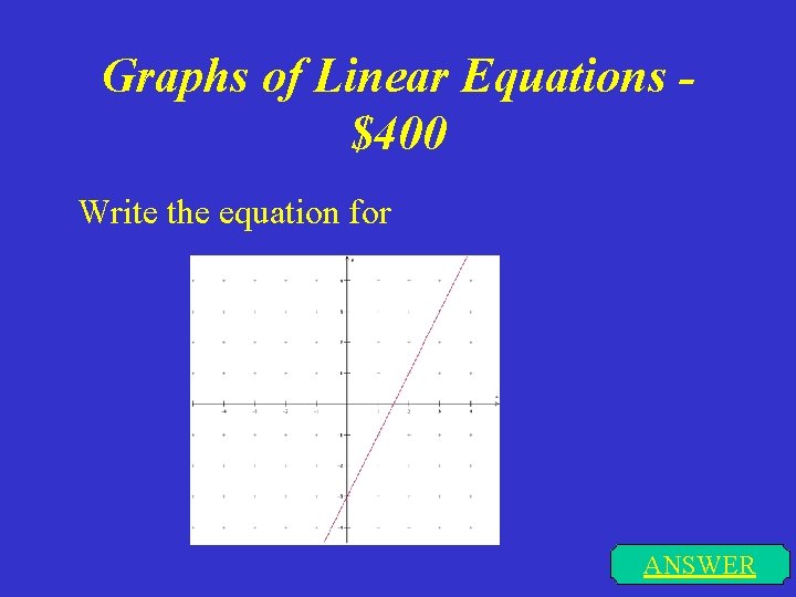 Graphs of Linear Equations $400 Write the equation for ANSWER 