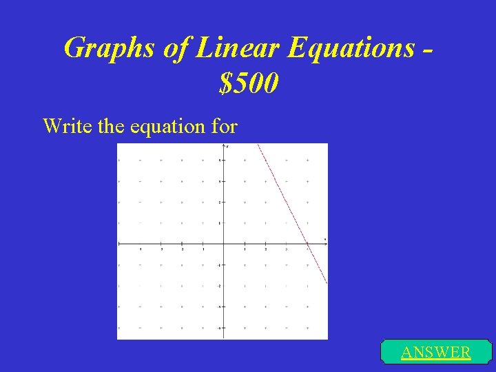 Graphs of Linear Equations $500 Write the equation for ANSWER 