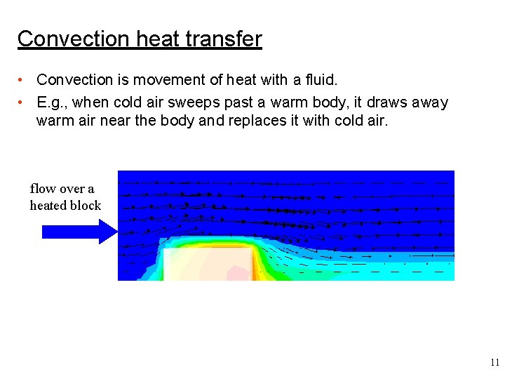 Convection heat transfer • Convection is movement of heat with a fluid. • E.