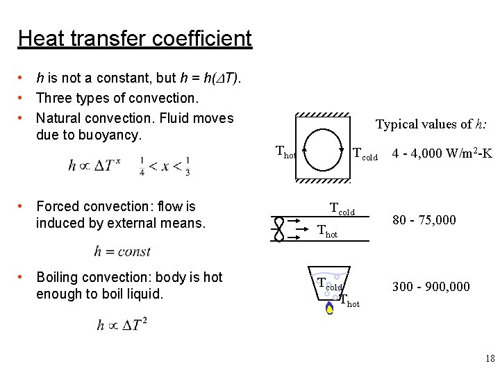 Heat transfer coefficient • h is not a constant, but h = h(DT). •