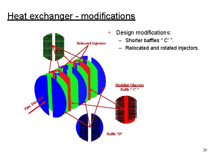 Heat exchanger - modifications mm mmmmmmm mmmmmmmm mmmmmmmm mmmmmmmm mmmmmmmm mmmmmmmm mmmmmmmm mmmmmmmm mmmmmm