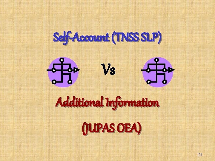 Self‐Account (TNSS SLP) Vs Additional Information (JUPAS OEA) 23 