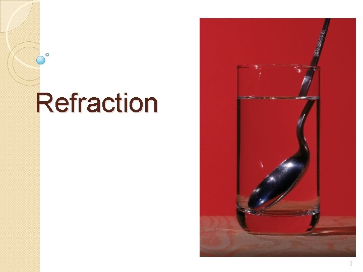 Refraction 1 