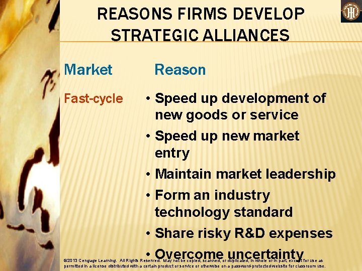 REASONS FIRMS DEVELOP STRATEGIC ALLIANCES Market Fast-cycle Reason • Speed up development of new