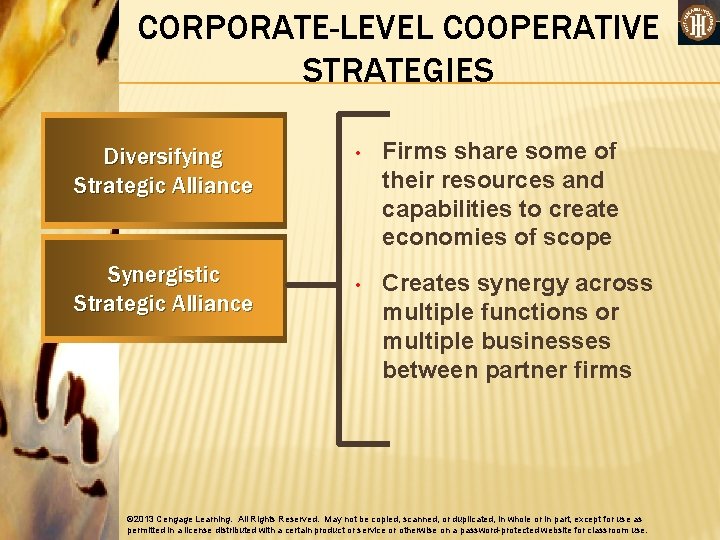 CORPORATE-LEVEL COOPERATIVE STRATEGIES Diversifying Strategic Alliance Synergistic Strategic Alliance • Firms share some of