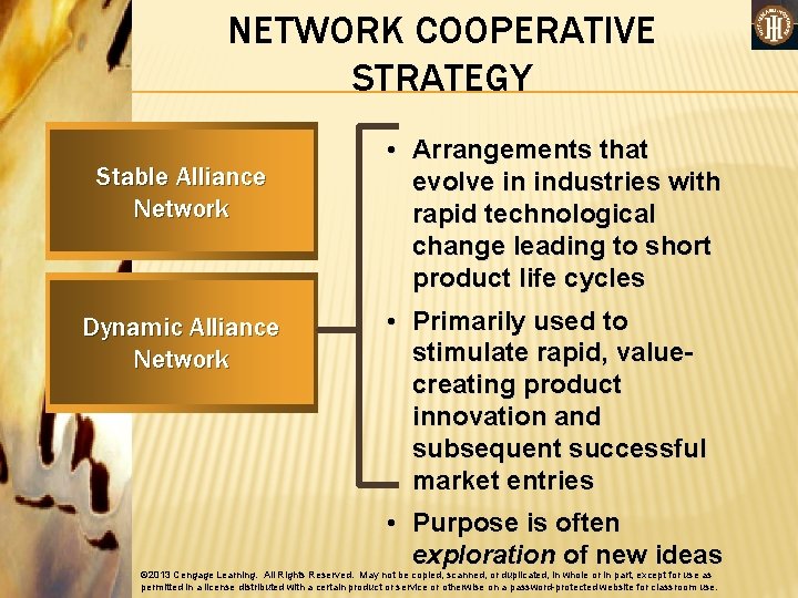 NETWORK COOPERATIVE STRATEGY Stable Alliance Network Dynamic Alliance Network • Arrangements that evolve in