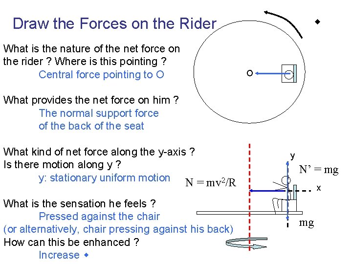  Draw the Forces on the Rider What is the nature of the net