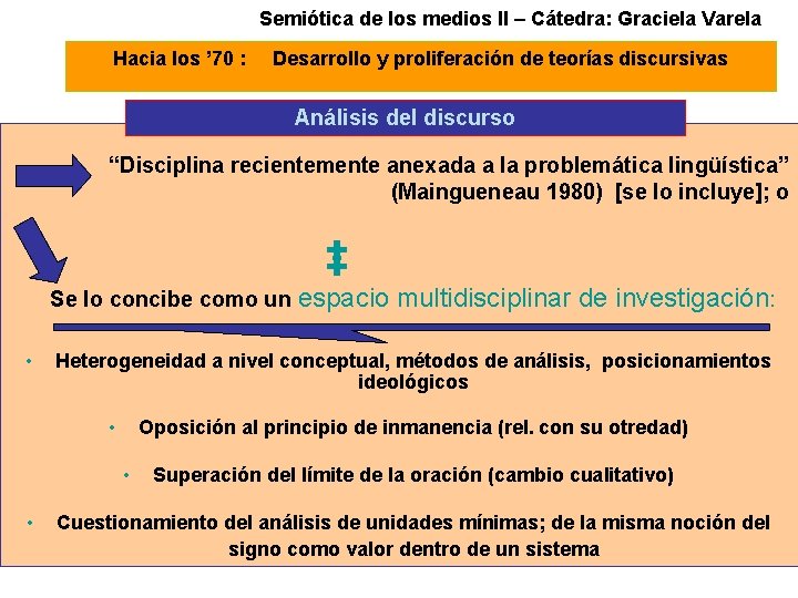 Semiótica de los medios II – Cátedra: Graciela Varela Hacia los ’ 70 :