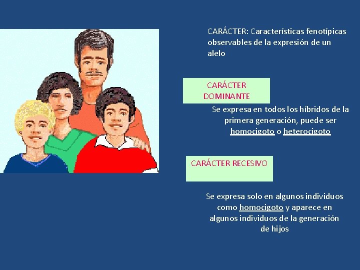 CARÁCTER: Características fenotípicas observables de la expresión de un alelo CARÁCTER DOMINANTE Se expresa