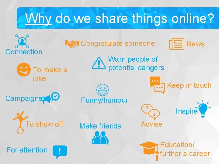 Why do we share things online? Congratulate someone Connection To make a joke Campaigns