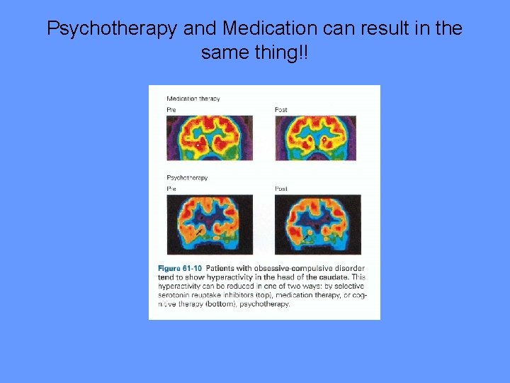 Psychotherapy and Medication can result in the same thing!! 