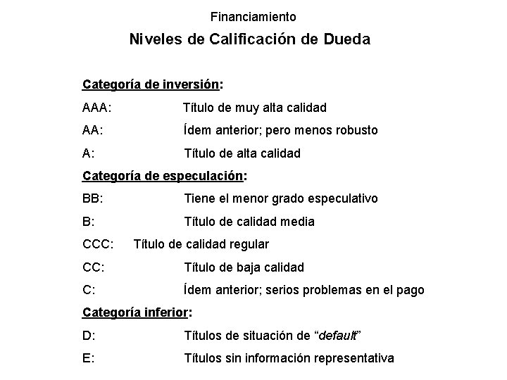 Financiamiento Niveles de Calificación de Dueda Categoría de inversión: AAA: Título de muy alta Financiamiento Niveles de Calificación de Dueda Categoría de inversión: AAA: Título de muy alta