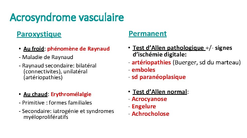 Acrosyndrome vasculaire Paroxystique Permanent • Au froid: phénomène de Raynaud - Maladie de Raynaud