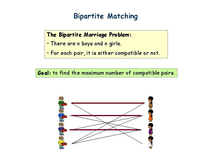 Bipartite Matching The Bipartite Marriage Problem: • There are n boys and n girls.