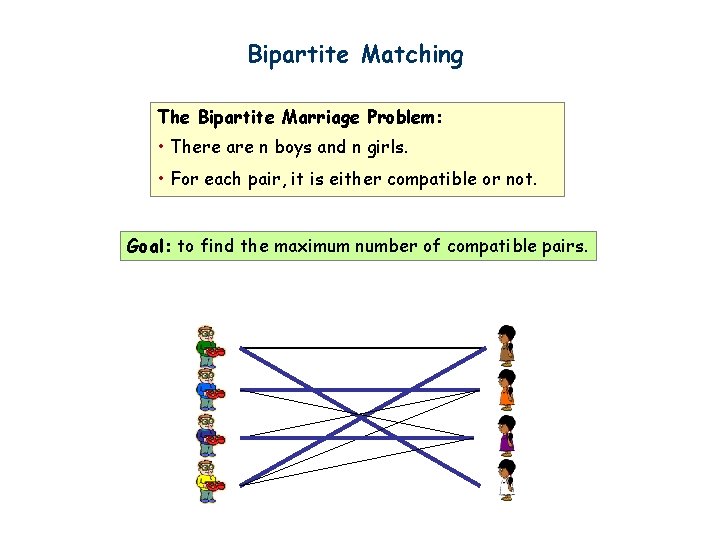 Bipartite Matching The Bipartite Marriage Problem: • There are n boys and n girls.